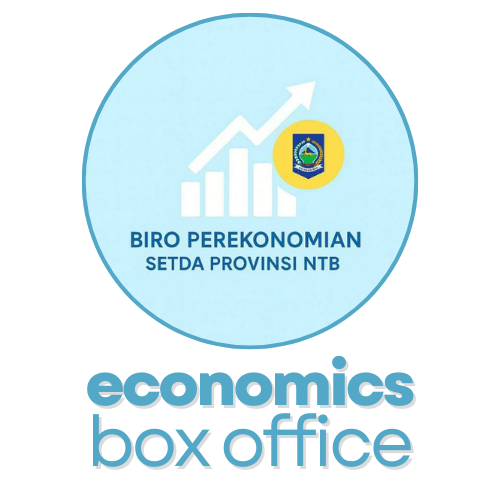 Link Publikasi Pusat Data Biro Ekonomi NTB