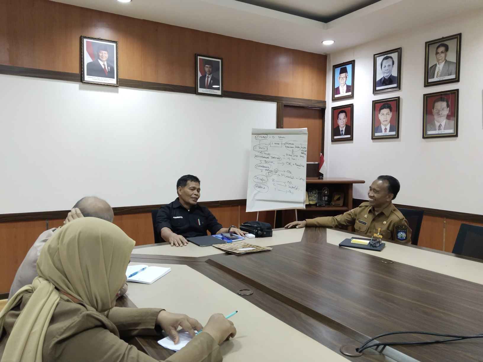 Pemprov NTB Matangkan Rencana Pendirian BUMD NTB Kapital