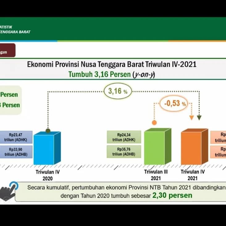 273564578_238400468483722_6866828341569111517_n