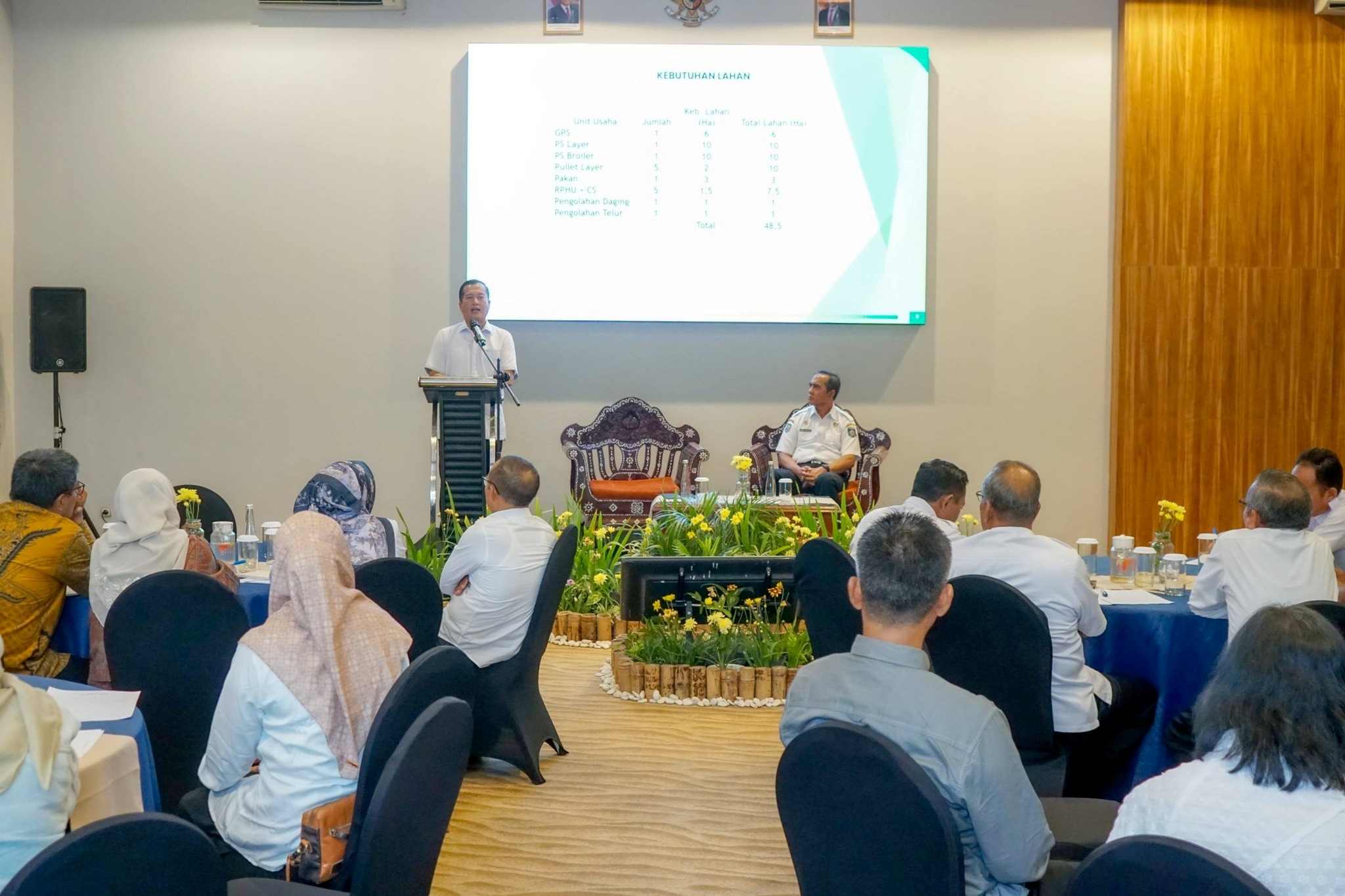 Pemprov NTB Genjot Hilirisasi Ayam untuk perkuat Ekonomi Lokal