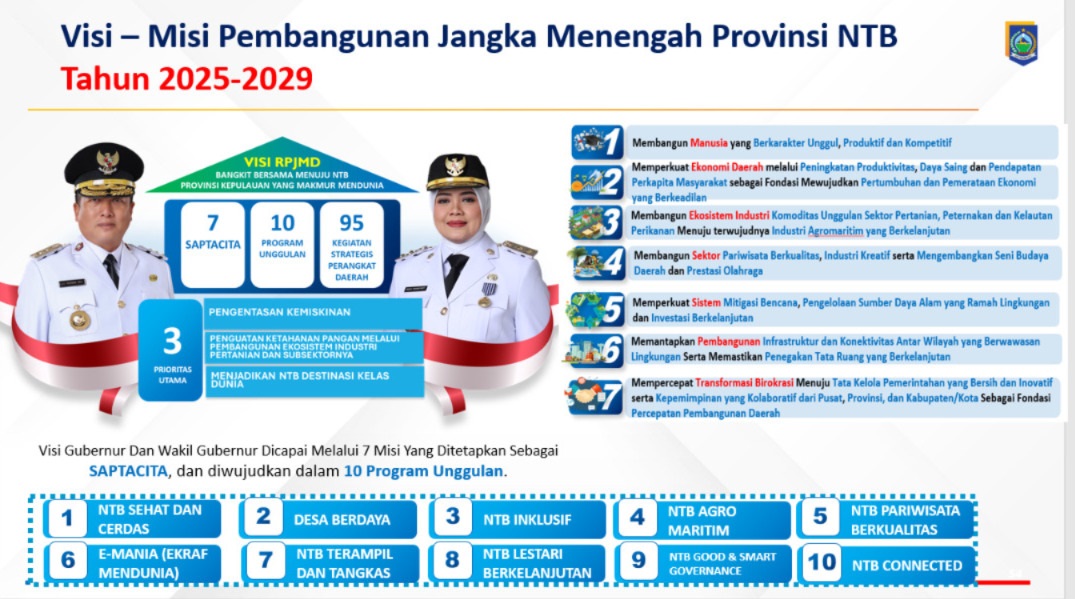 visi misi provinsi