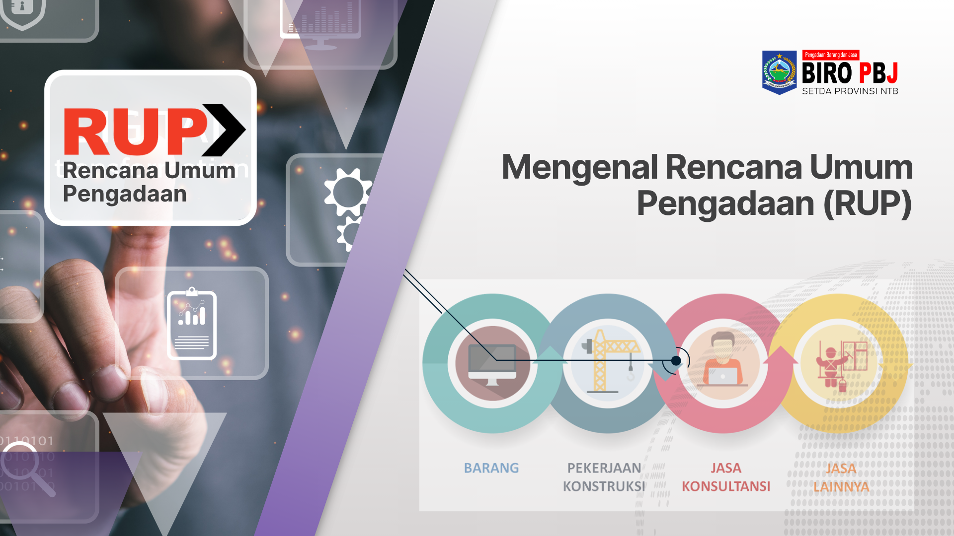Mengenal Rencana Umum Pengadaan (RUP): Pintu Gerbang Transparansi dan Efektivitas Pengadaan Barang/Jasa di NTB