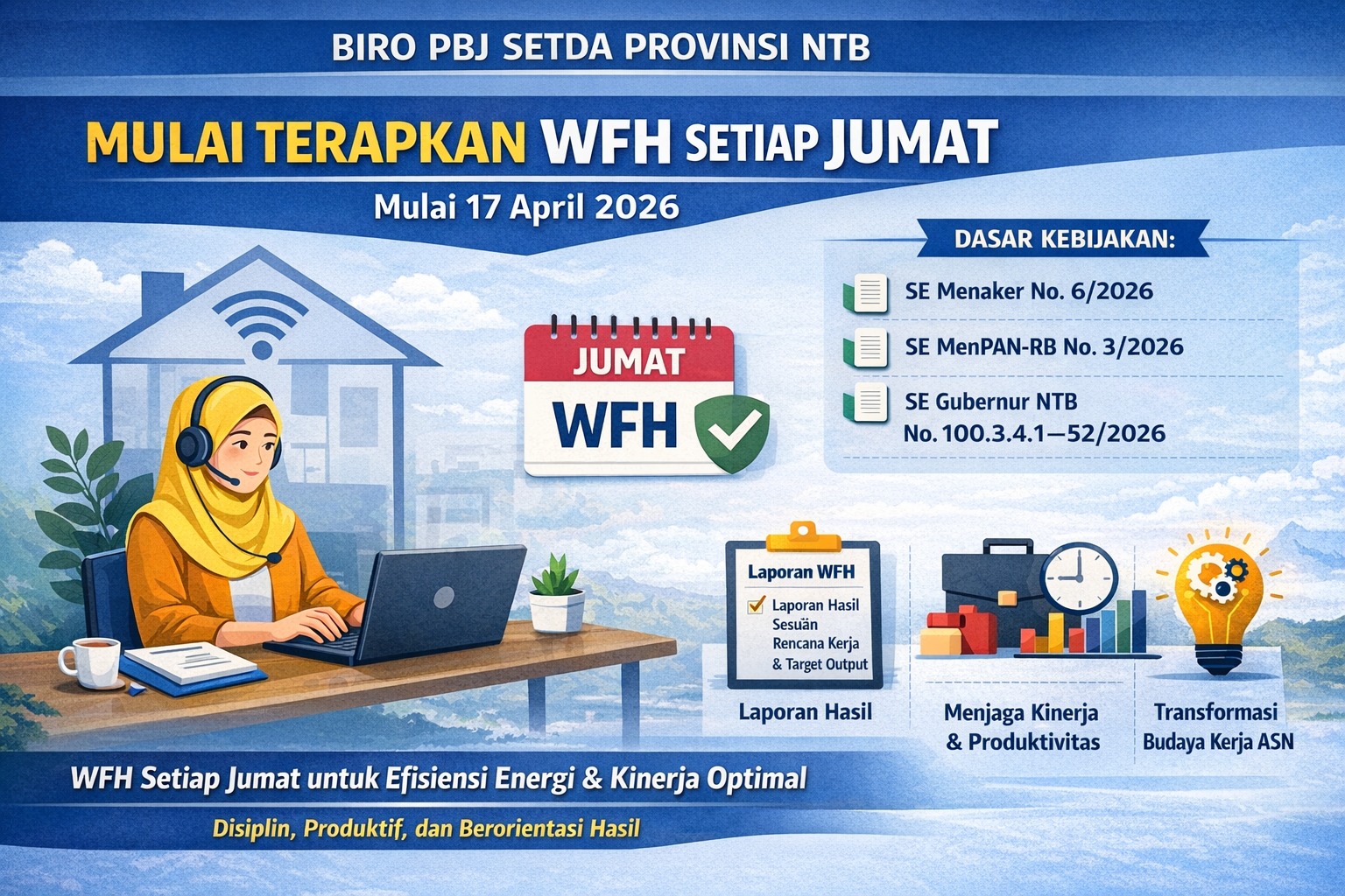 Biro PBJ Setda Provinsi NTB Mulai Terapkan WFH Setiap Jumat sebagai Bagian Transformasi Budaya Kerja