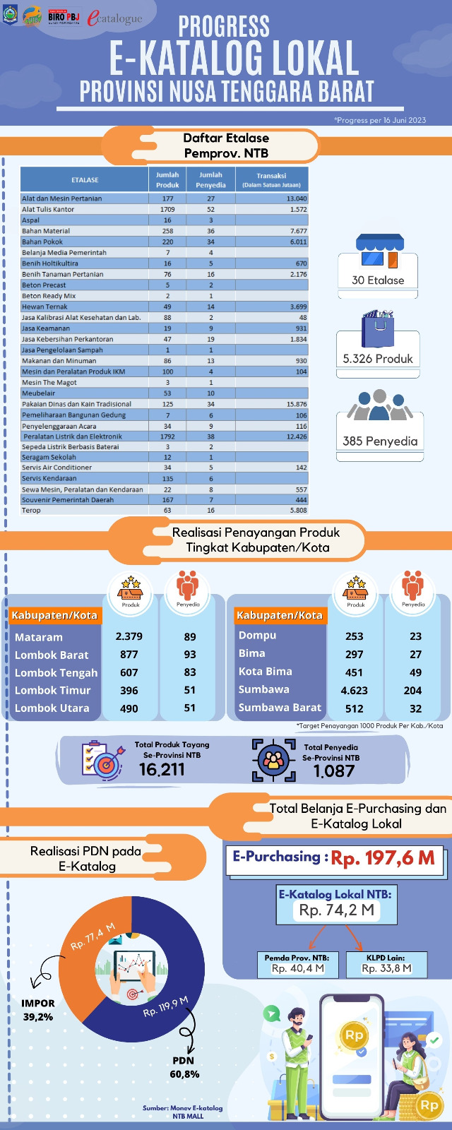 WhatsApp-Image-2023-06-16-at-16.14.10