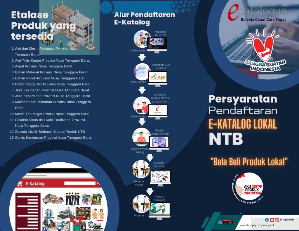 Pamflet-Katalog-NTB-1_page-0001-1024x791