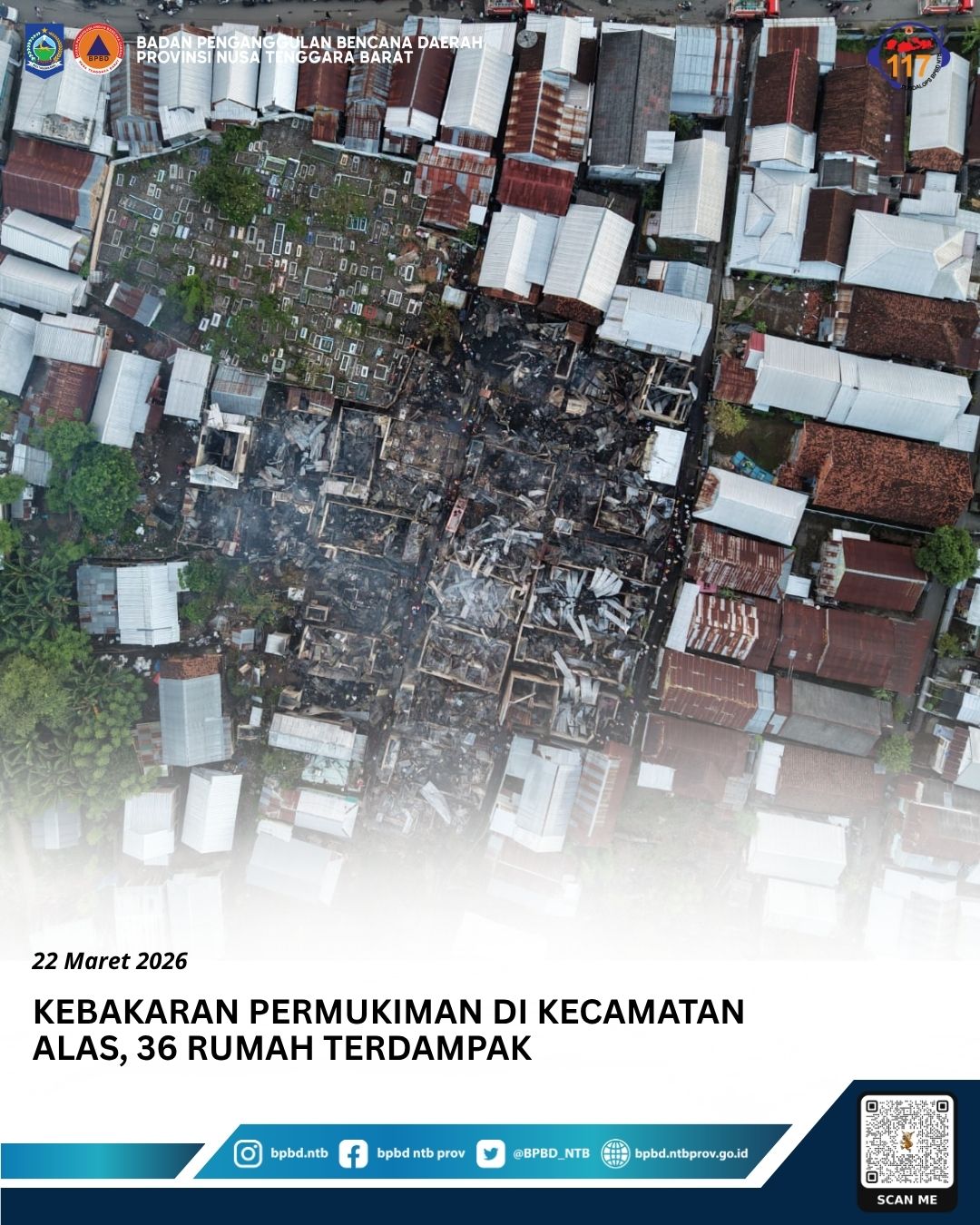 Kebakaran Permukiman di Kecamatan Alas, 36 Rumah Terdampak