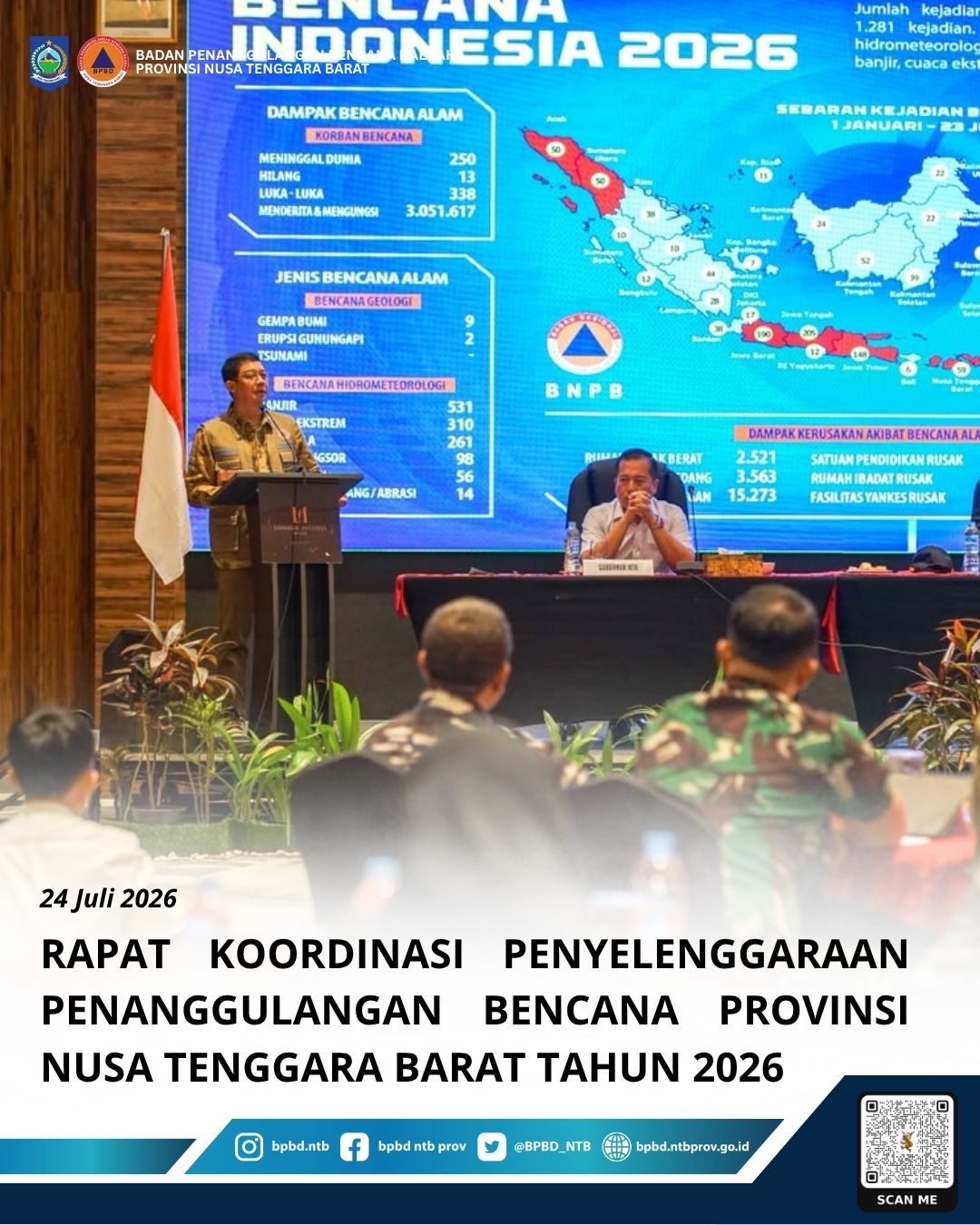 RAPAT KOORDINASI PENYELENGGARAAN PENANGGULANGAN BENCANA PROVINSI NUSA TENGGARA BARAT TAHUN 2026