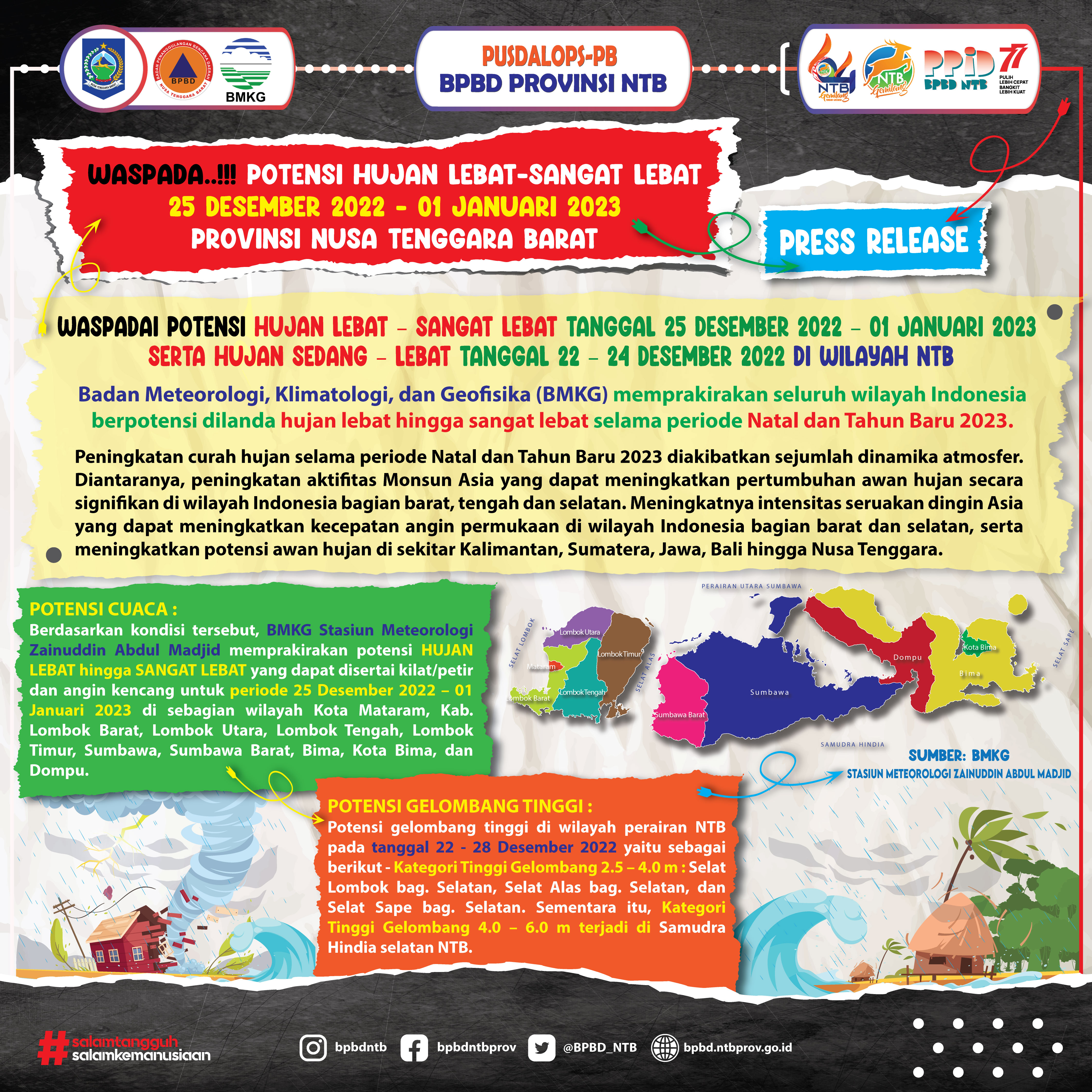 PRESS RELEASE  WASPADAI POTENSI HUJAN LEBAT – SANGAT LEBAT TANGGAL 25 DESEMBER 2022 – 01 JANUARI 2023 SERTA HUJAN SEDANG – LEBAT TANGGAL 22 – 24 DESEMBER 2022 DI WILAYAH NTB
