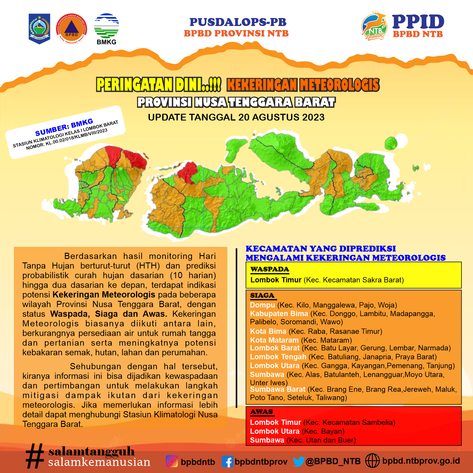 Peringatan Dini Kekeringan Meteorologis Update Dasarian II Agustus 2023 (20 Agustus 2023)