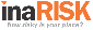 InaRisk BNPB