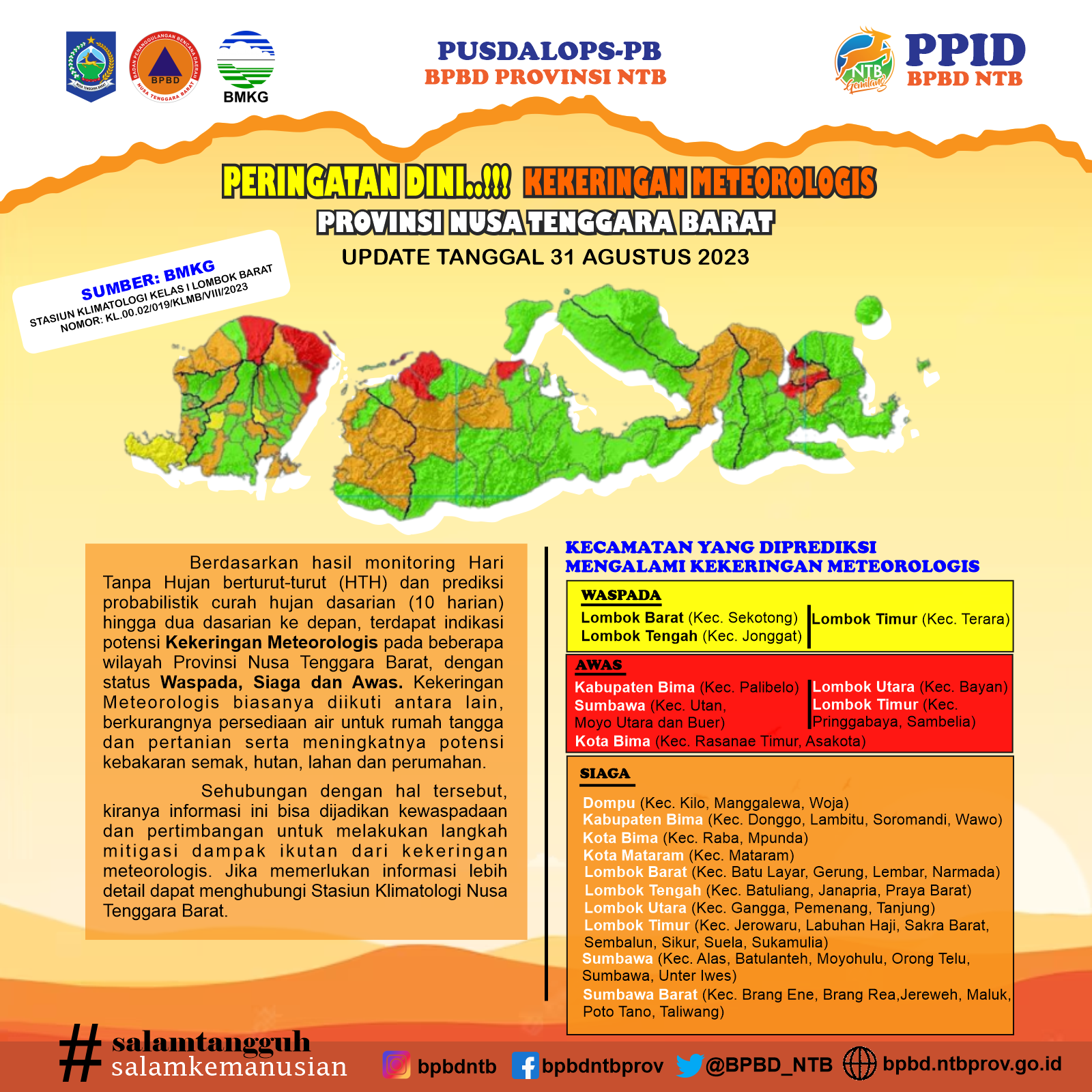 Peringatan Dini Kekeringan Meteorologis Update Dasarian III Agustus 2023 (31 Agustus 2023)
