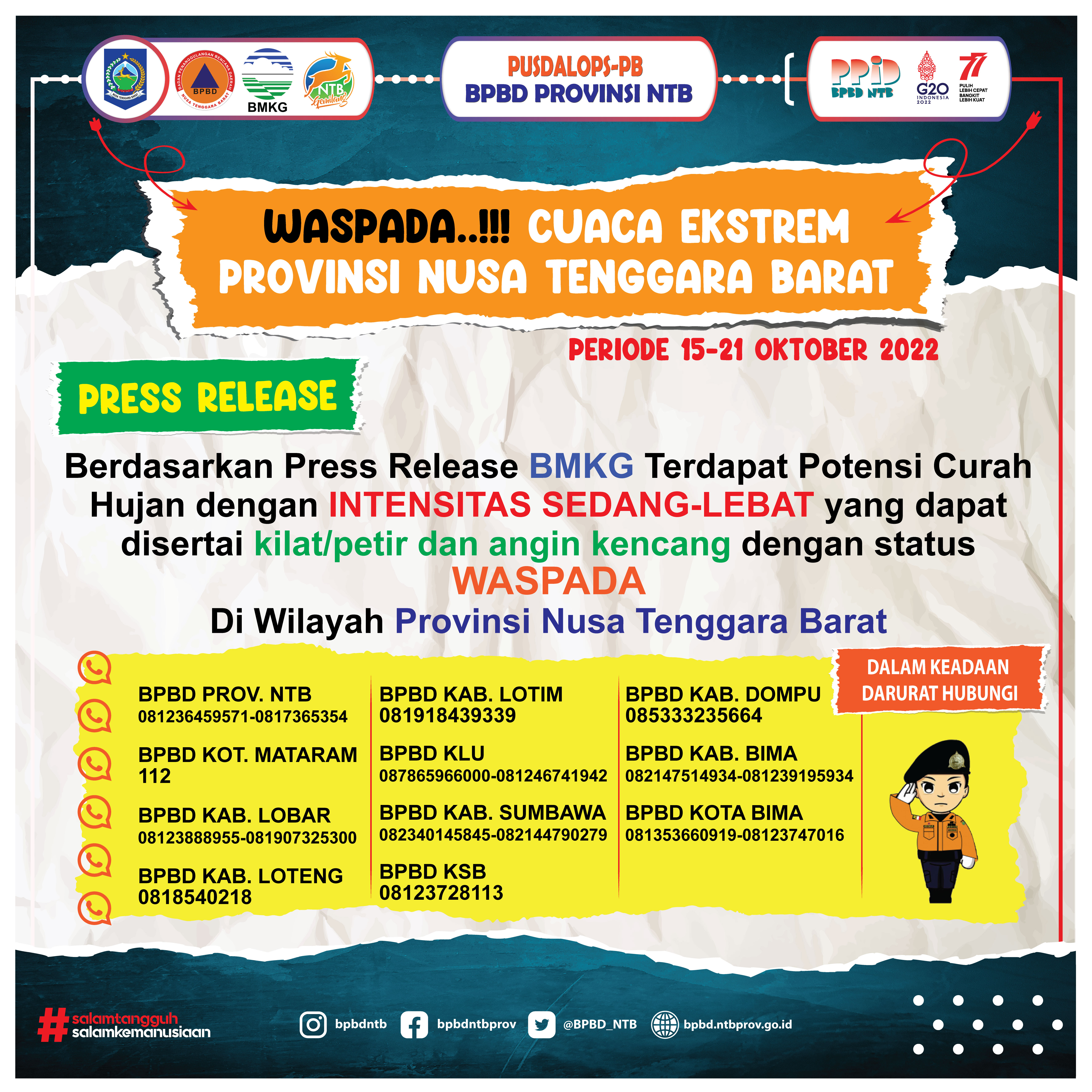 Press Release, Waspada Potensi Cuaca Ekstrem Tanggal 15-21 Oktober 2022