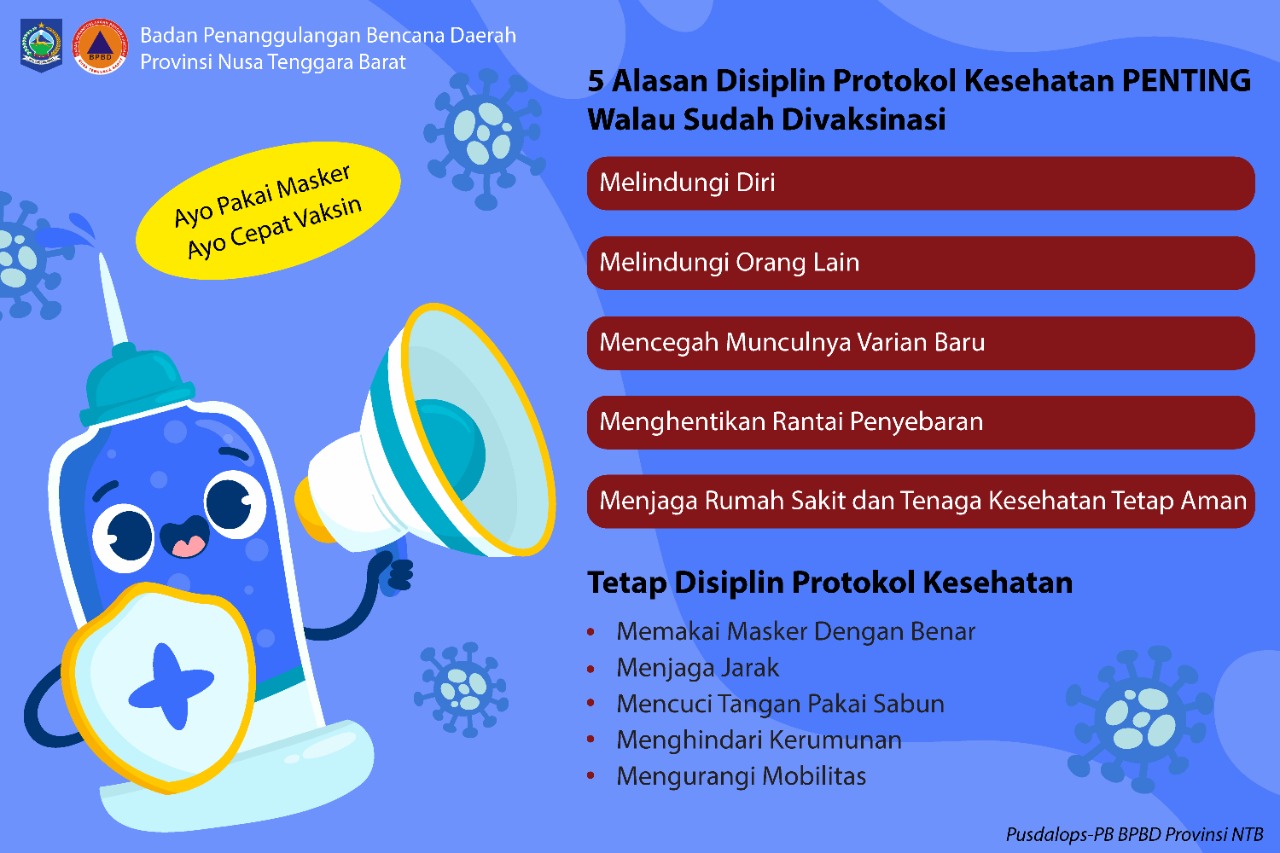 5 Alasan Disiplin Protokol Kesehatan Penting Walau Sudah Divaksinasi