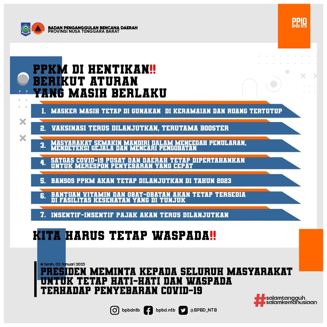 PPKM DiHENTIKAN, INI ATURAN YANG MASIH BERLAKU