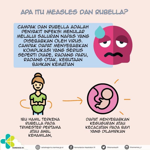 Infografis-2-imunisasi