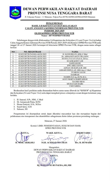 HASIL UJI KEPATUTAN DAN KELAYAKAN CALON ANGGOTA KOMISI INFORMASI PROVINSI NTB